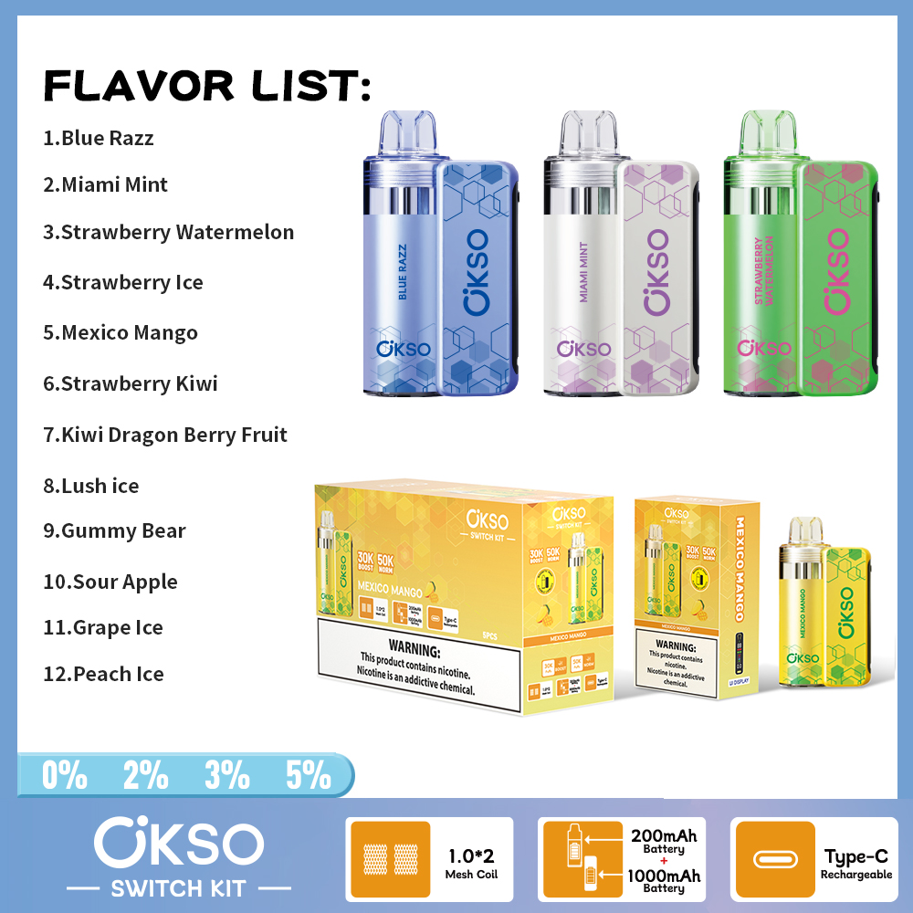 OKSO Switch Kit gallery image 1