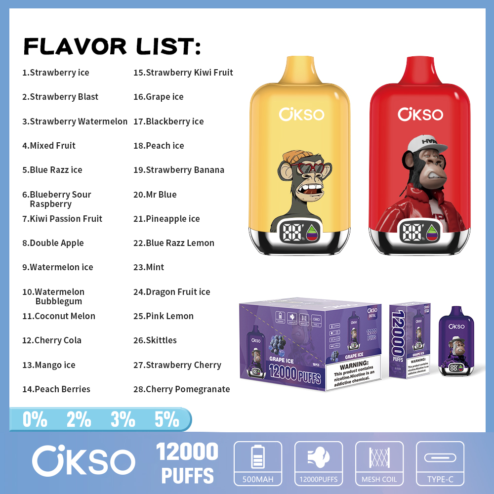 OKSO Digital 12000 gallery image 4
