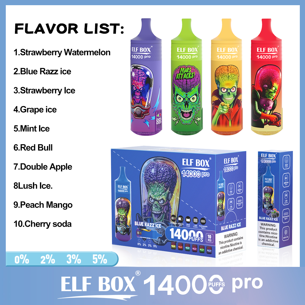ELF BOX RGB14000 gallery image 1