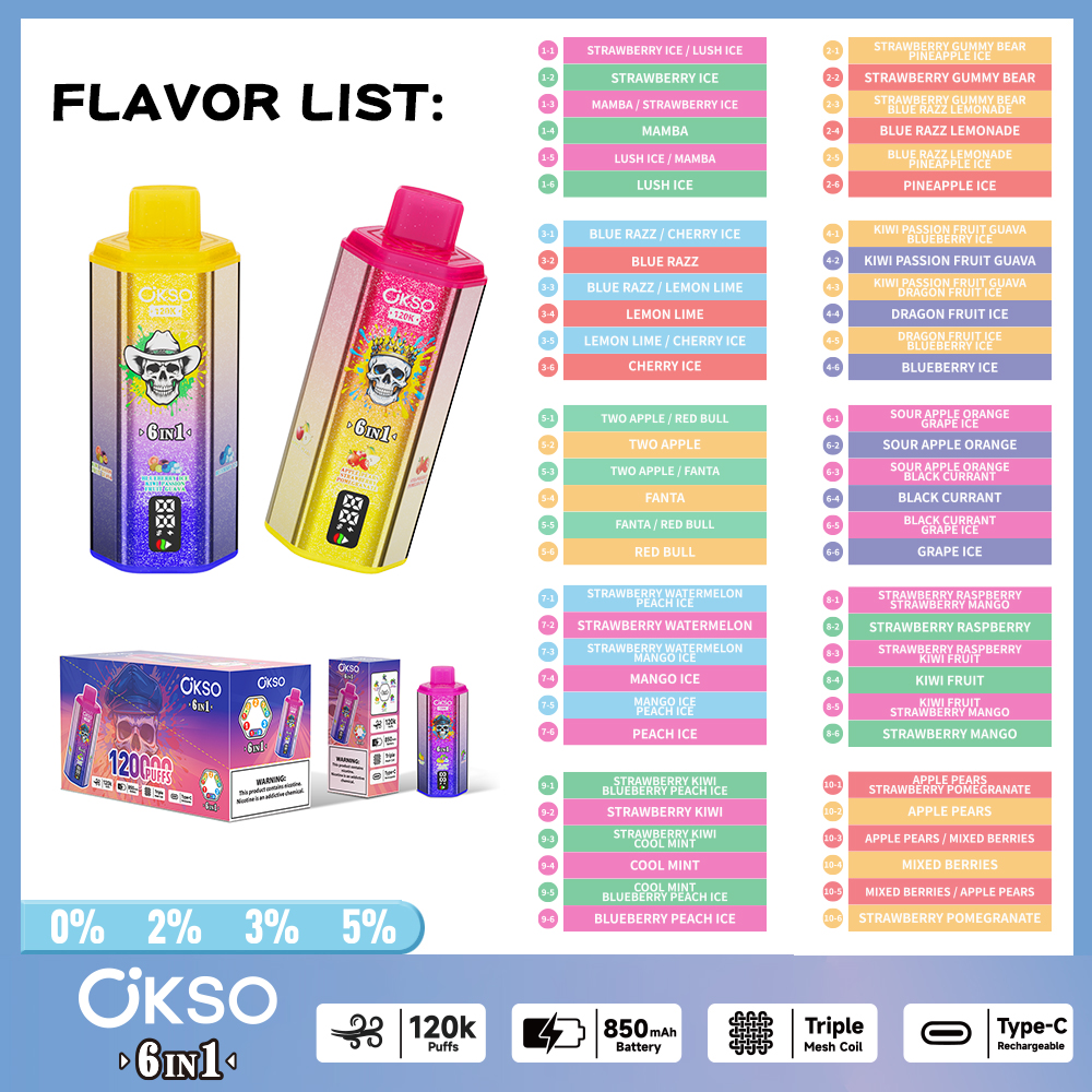 OKSO 6in1 120k gallery image 1