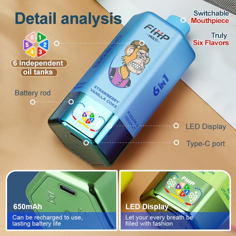 FIHP 120000 Puffs 6in1 Multiple Flavors Disposable Vape gallery image 7