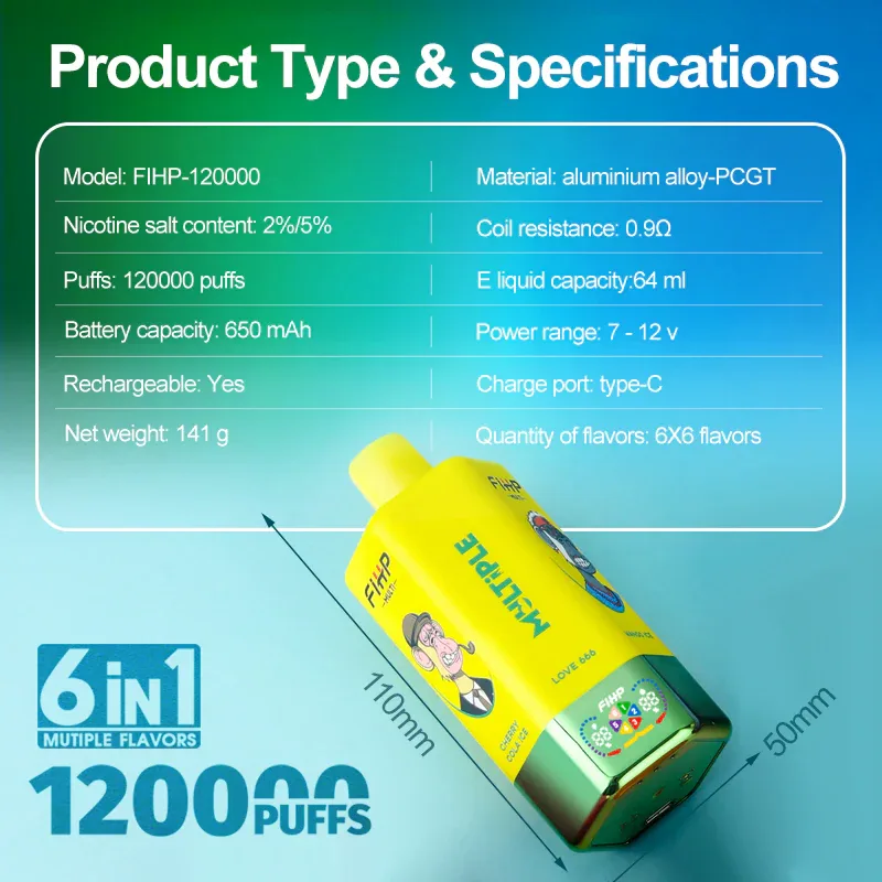 FIHP 120000 Puffs 6in1 Multiple Flavors Disposable Vape gallery image 8
